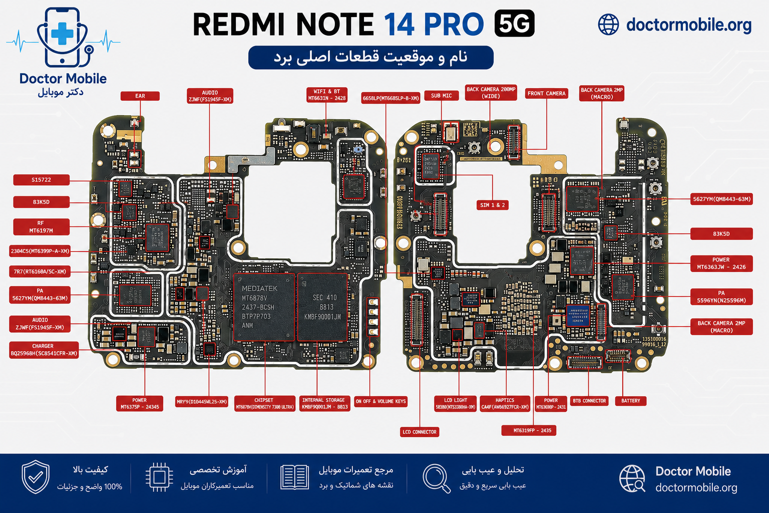 نقشه برد Redmi Note 14 Pro 5G