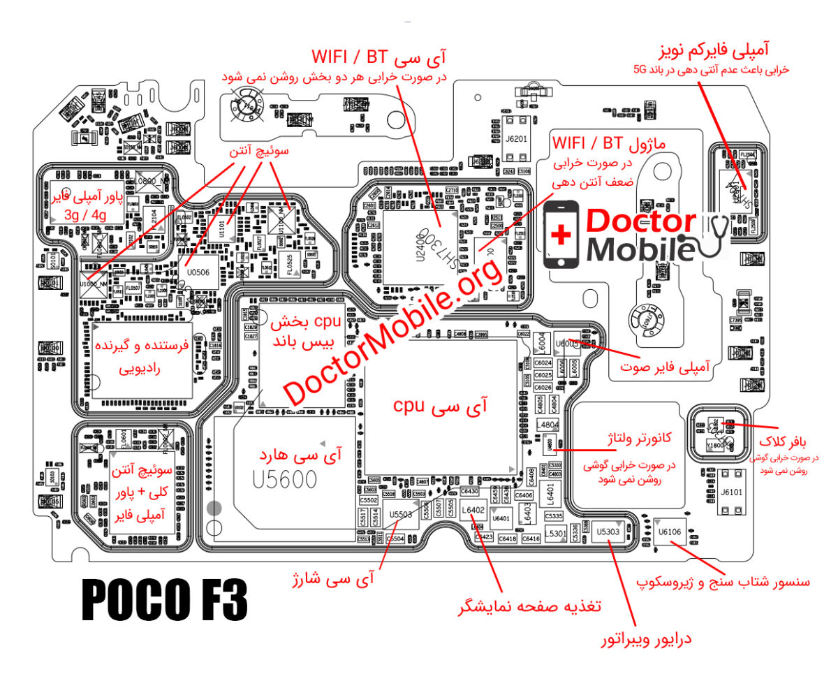 POCO F3 Main PCB Layout Doctormobile