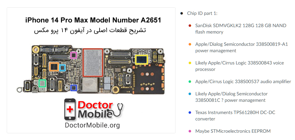 iPhone 14 Pro Max Model Number A2651 01