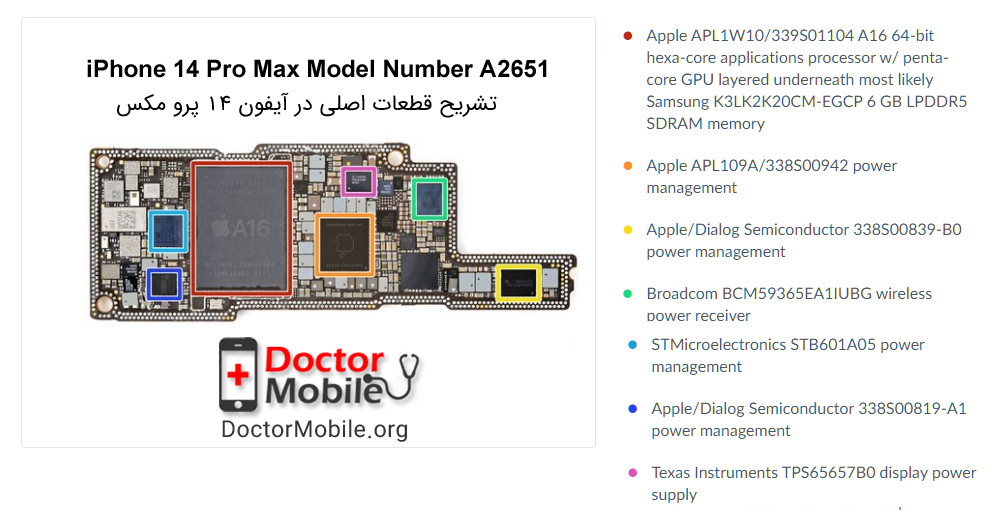 iPhone 14 Pro Max Model Number A2651 04