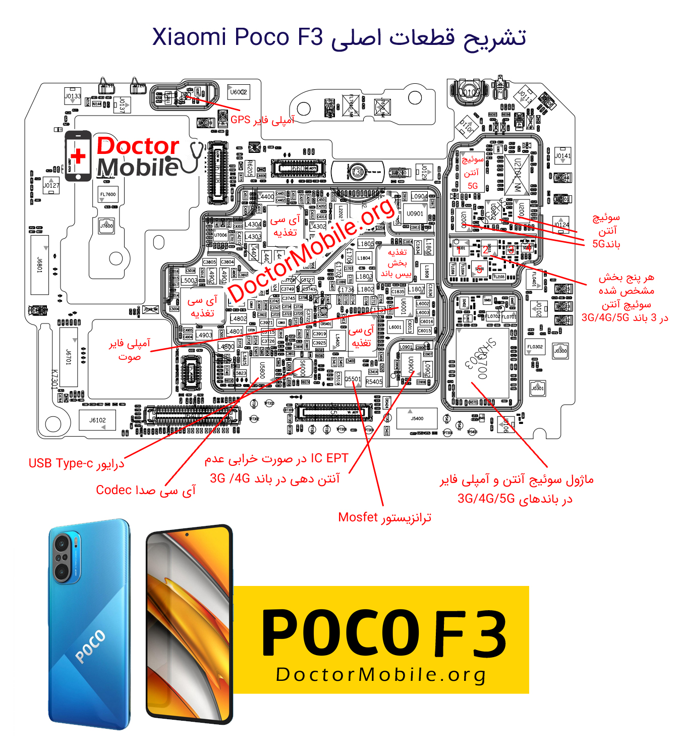 Xiaomi Redmi Poco F3 DoctorMobile 02