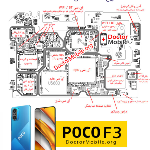 Xiaomi Redmi Poco F3 DoctorMobile