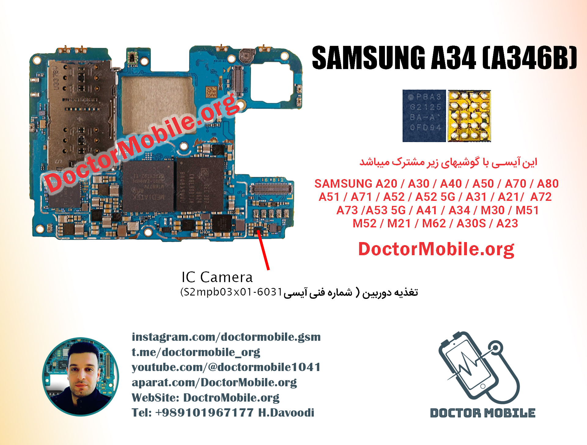 A34 IC Camera